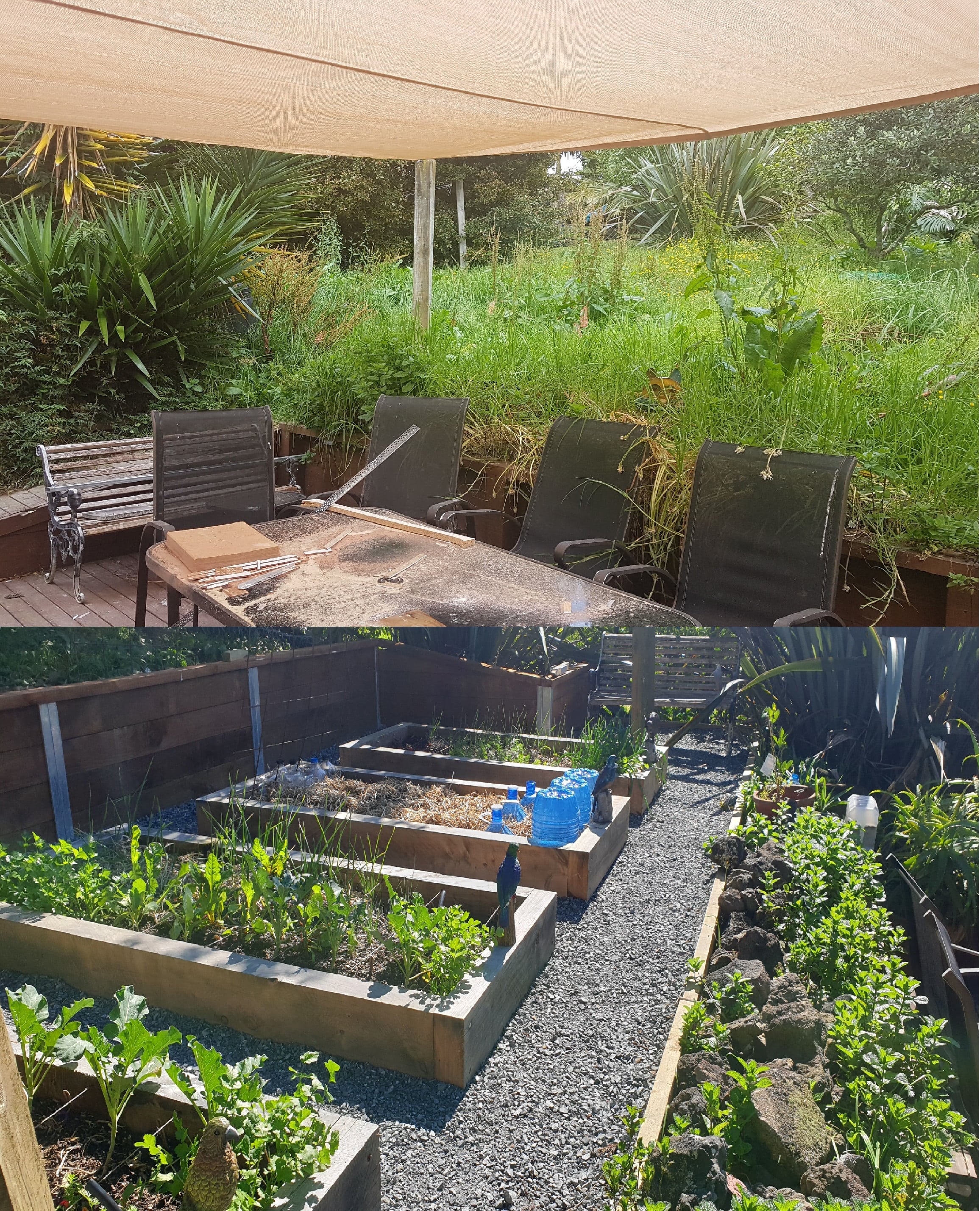 Garden potential during lockdown